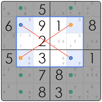 sudoku strategies for beginners